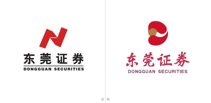 东莞证券财富通下载2026最新
