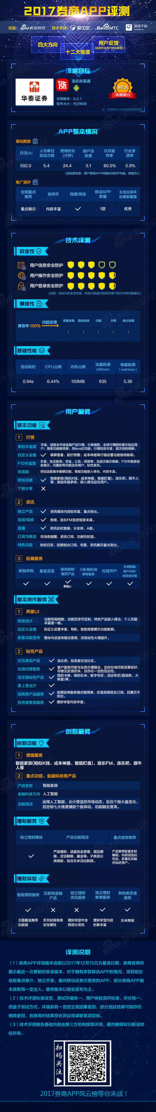 华泰证券交易软件2026最新
