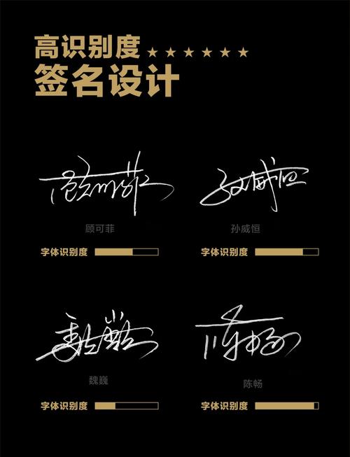 至尊艺术签名设计大师2026最新
