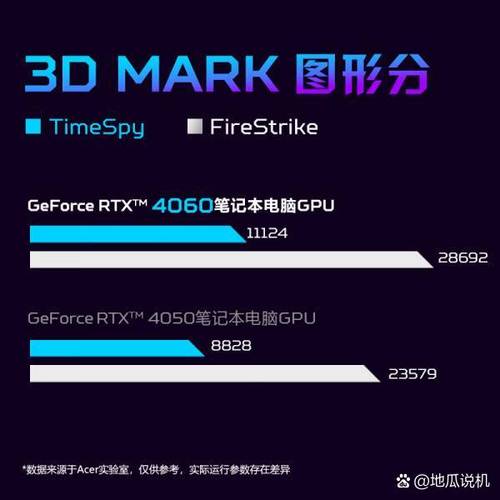 acer网卡驱动下载2026最新
