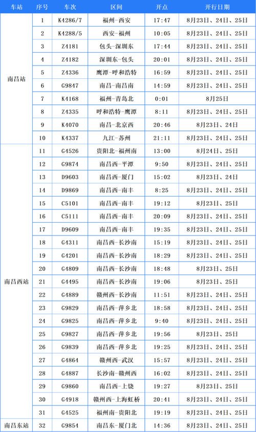全国车次网2026最新
