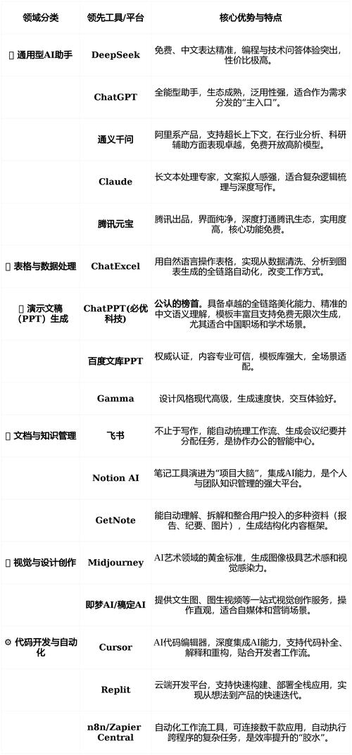 企业名录搜索软件2026最新
