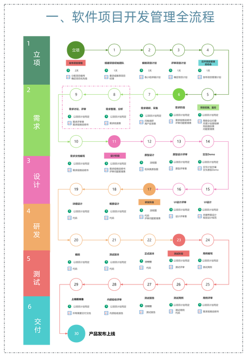 processon2026最新
截图
