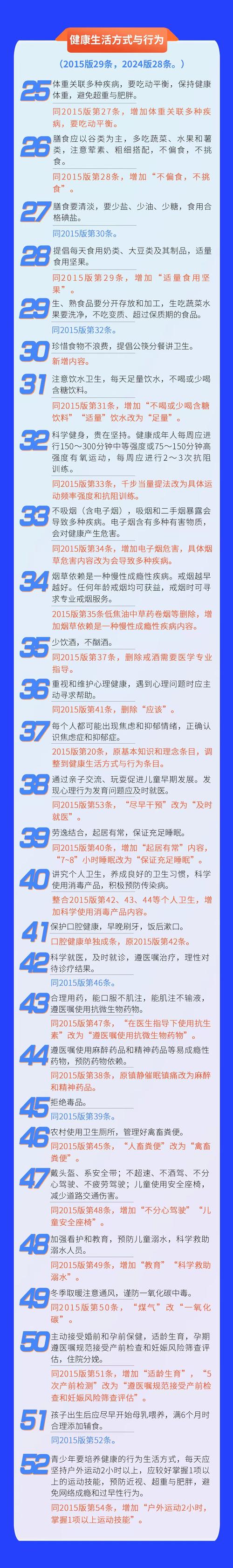 健康上网专家2026最新
