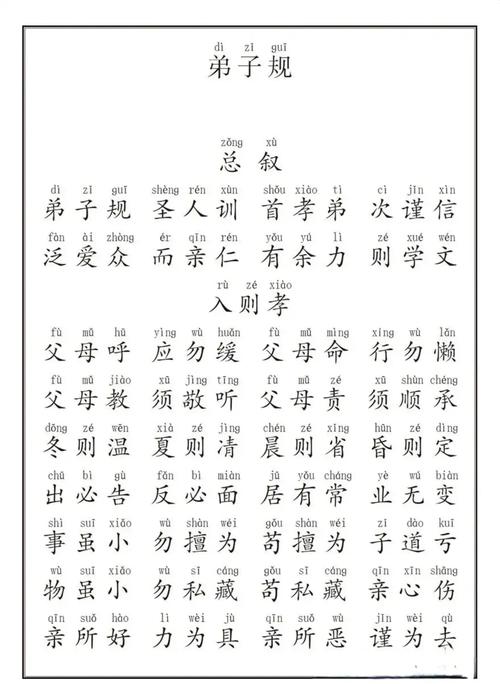 弟子规下载2026最新
截图