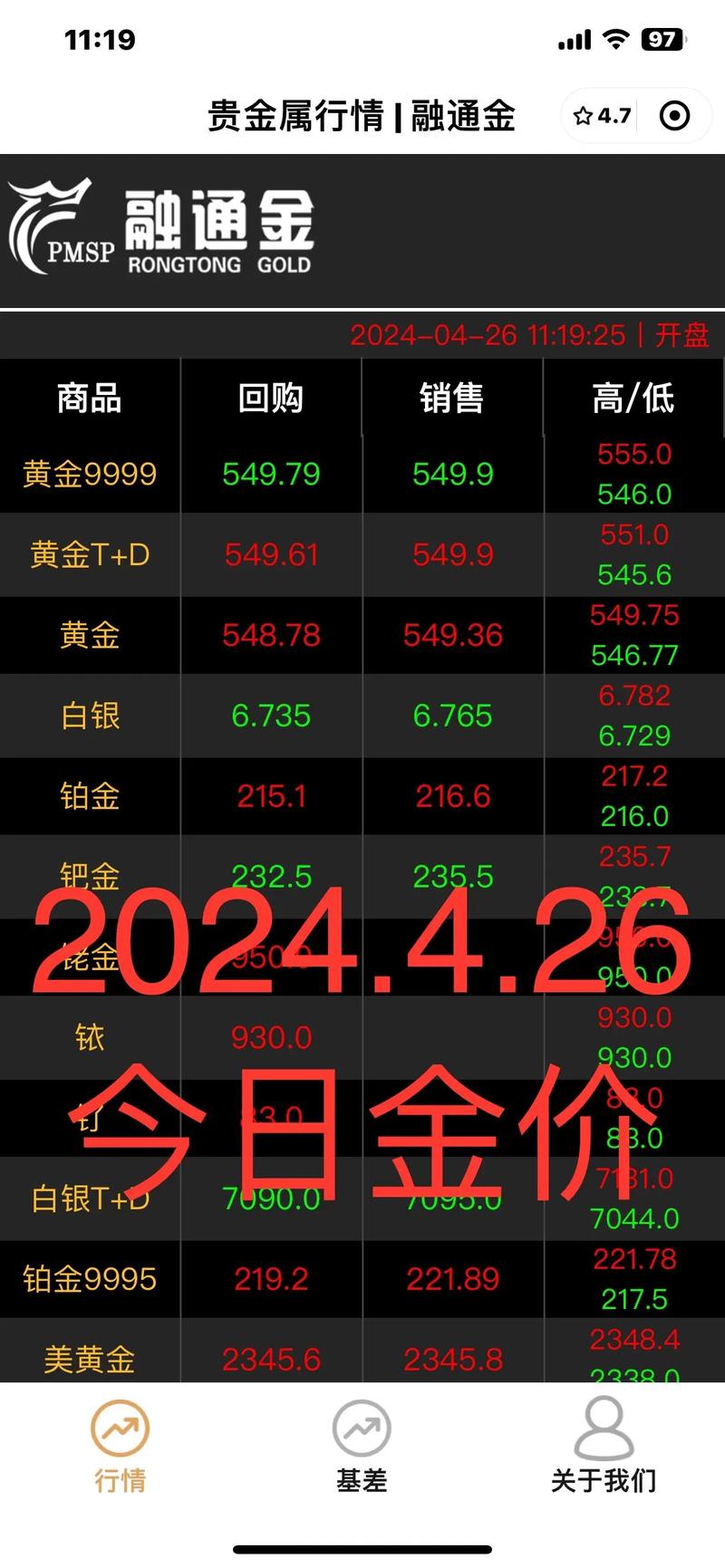 金旋网赚2026最新
