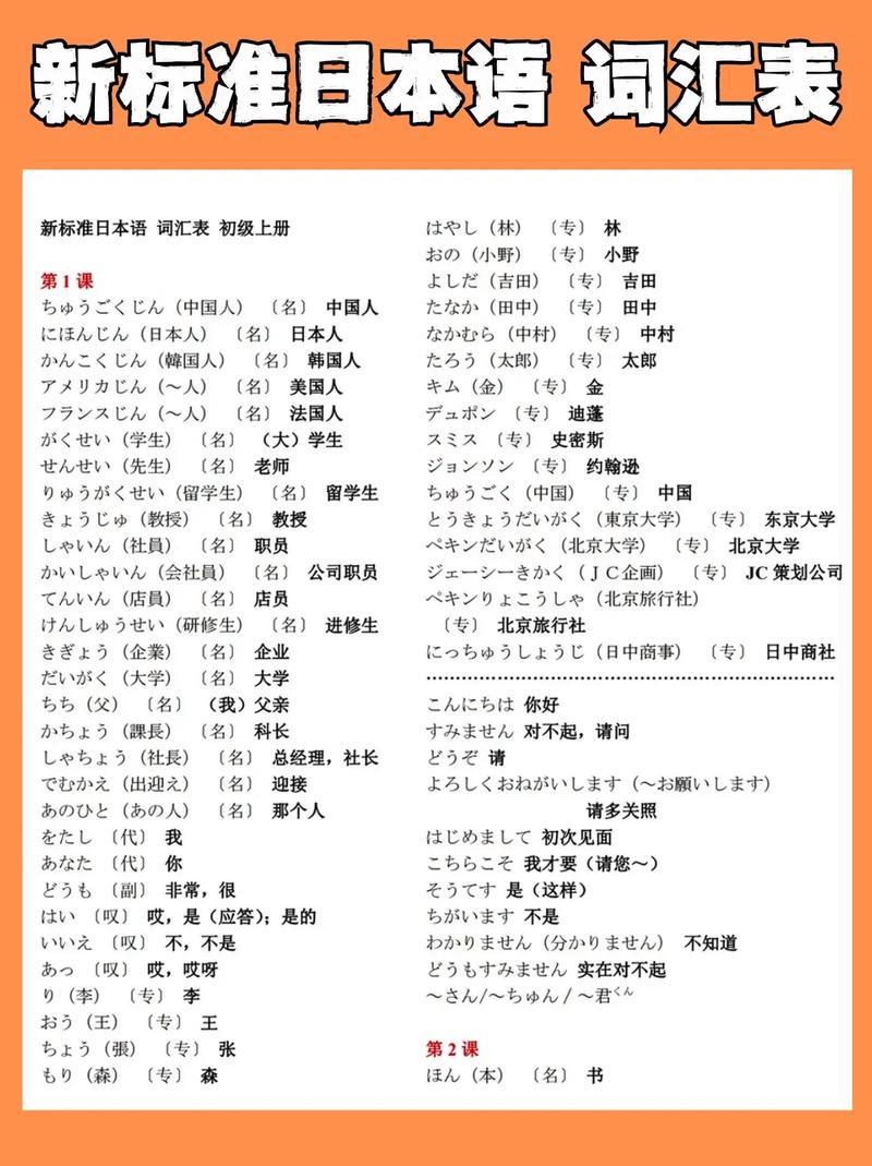 新版标准日本语2026最新
