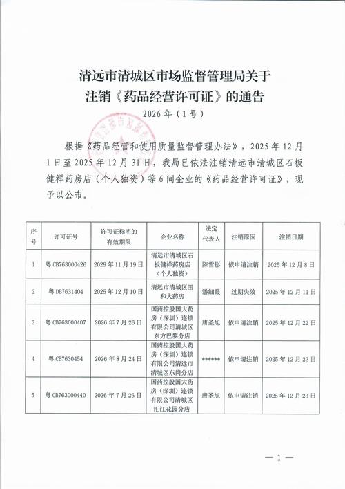 1号店官方客服2026最新
截图