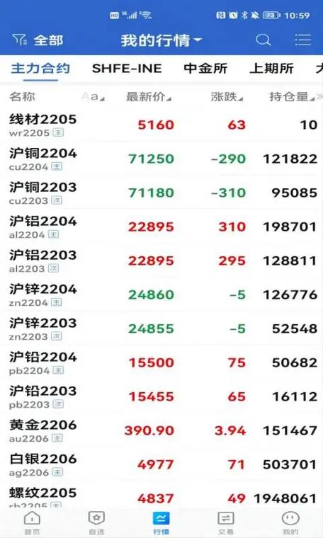 广发期货软件下载2026最新
截图