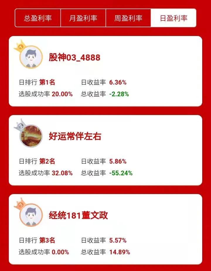 叩富网模拟炒股2026最新
截图