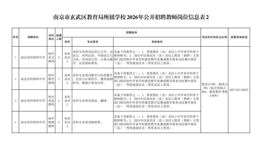 聘教网2026最新
