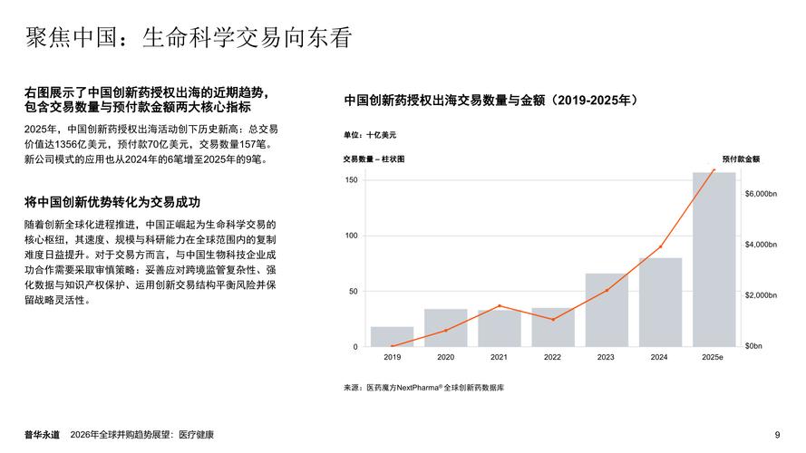 全球采购2026最新
