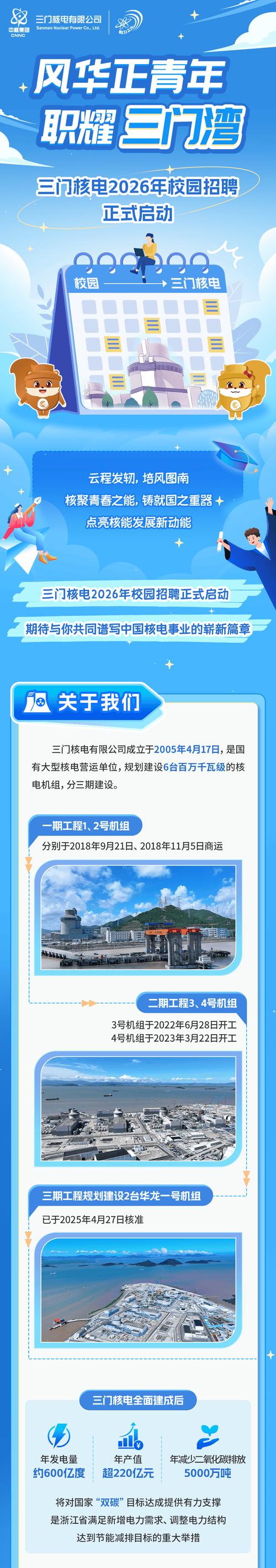 三门人才网2026最新

