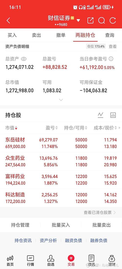 富祥期权2026最新
