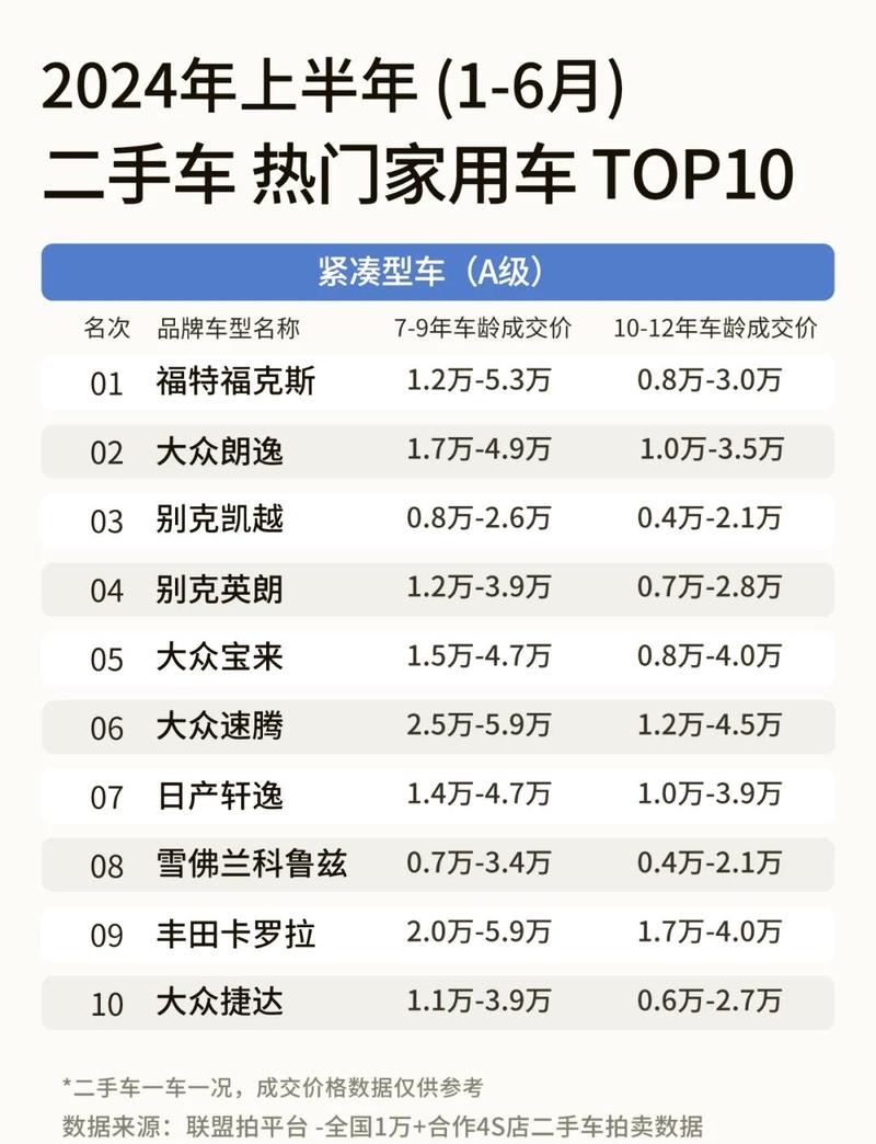 273二手车网2026最新
