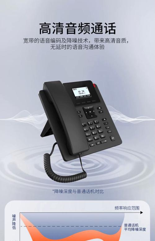 微微网络电话2026最新
