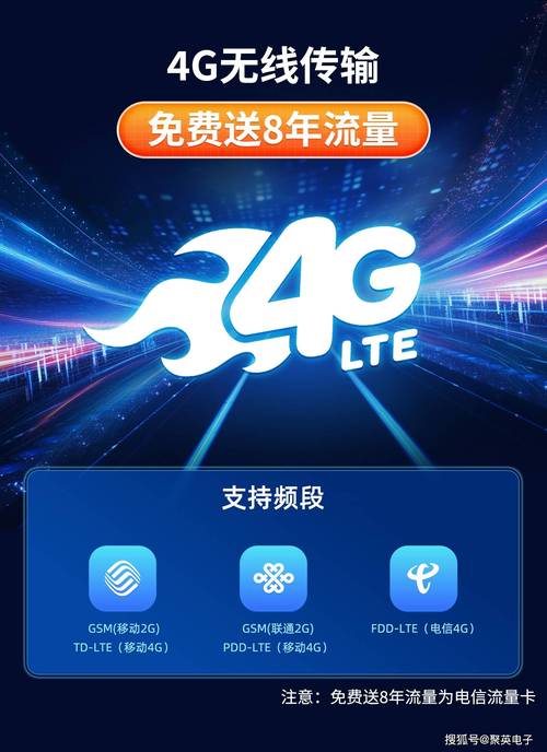 电信3g软件下载2026最新
