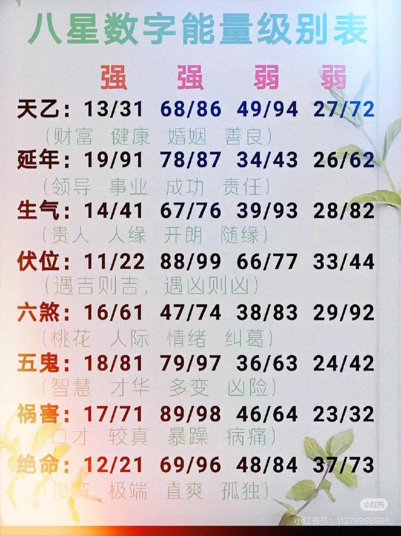 手机算命2026最新
