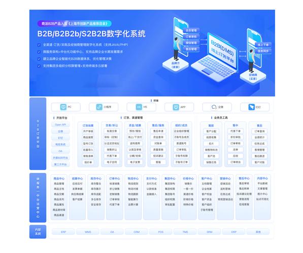 网站商务通2026最新
截图