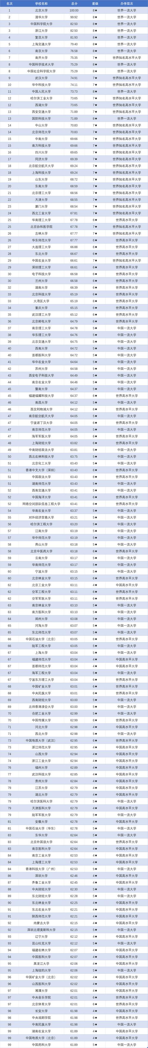 中国破解2026最新
