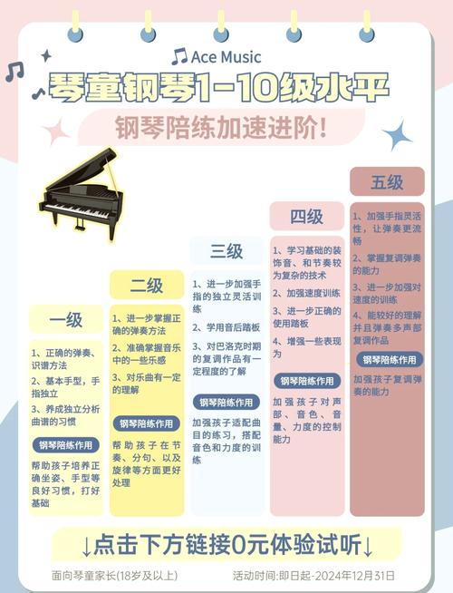 2013钢琴考级查询2026最新
