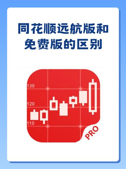 太平洋同花顺2026最新
截图