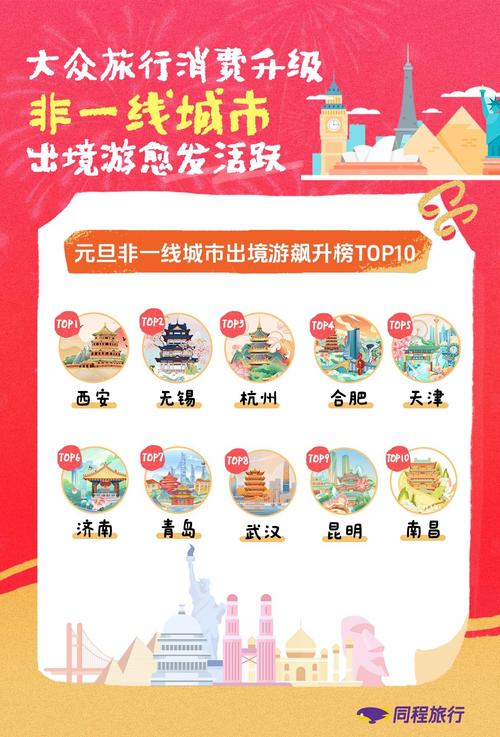 同游网2026最新
截图