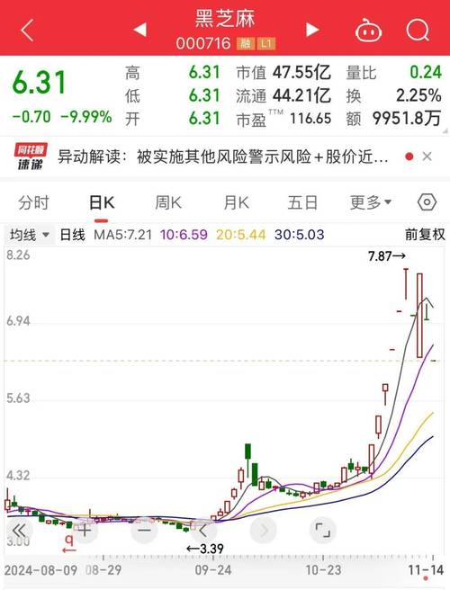 华安证券软件下载2026最新
