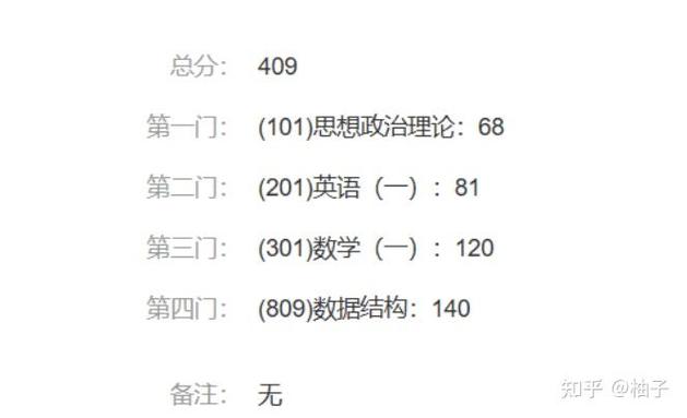 北邮人论坛考研专版2026最新
