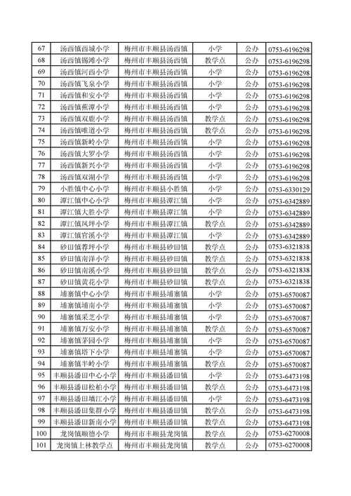 梅州校讯通2026最新
