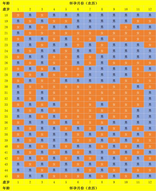 易表2026最新
截图