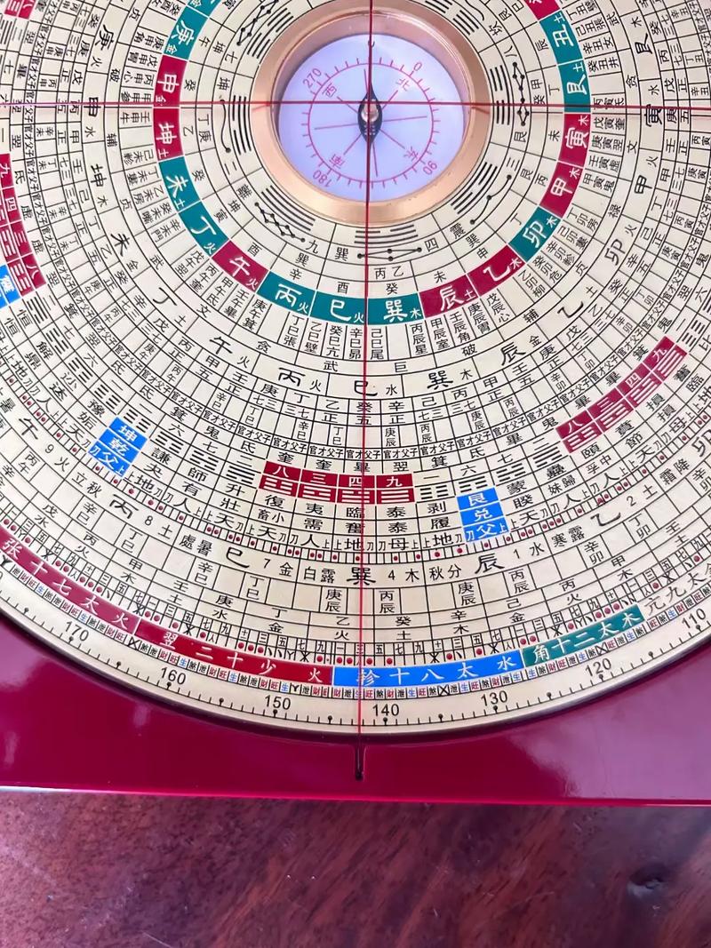 八宅风水罗盘2026最新
