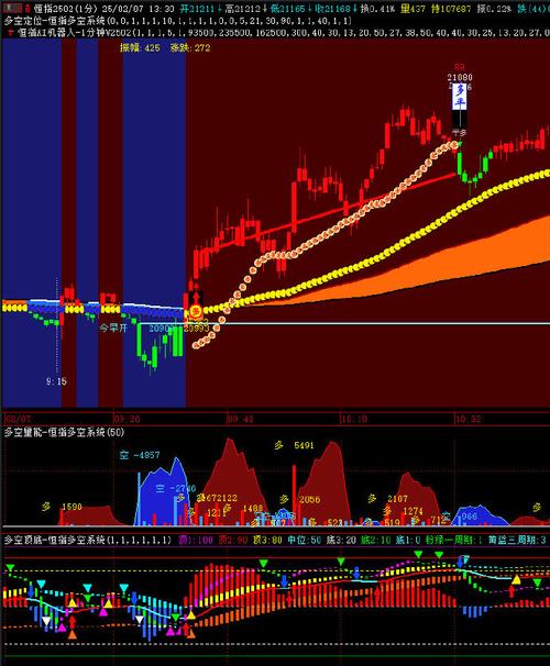 恒指期货软件2026最新
截图