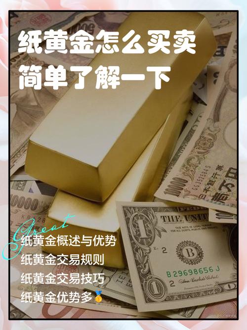 纸黄金交易通下载2026最新
