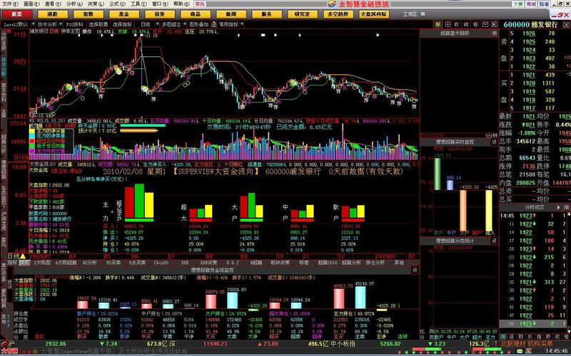 大智慧交易软件2026最新
