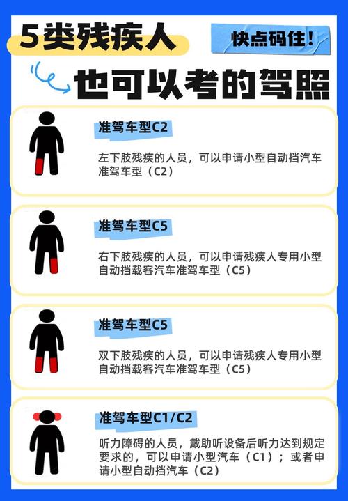 金手指驾驶员考试2026最新
