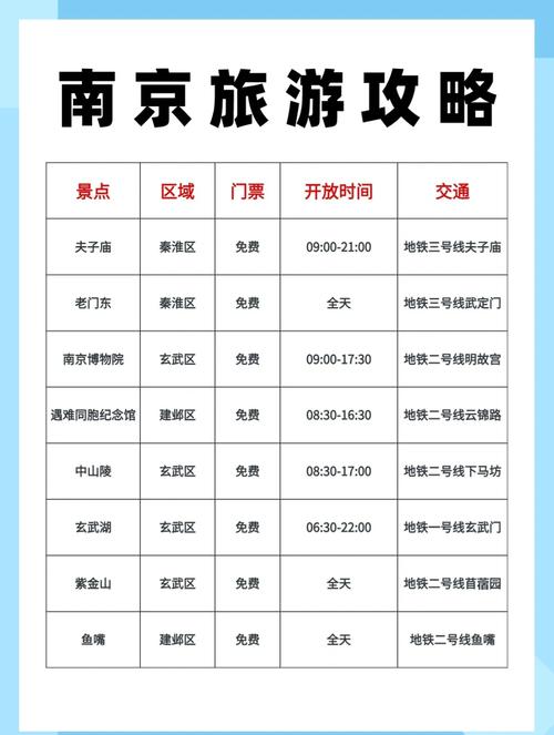 南京南京下载地址2026最新
