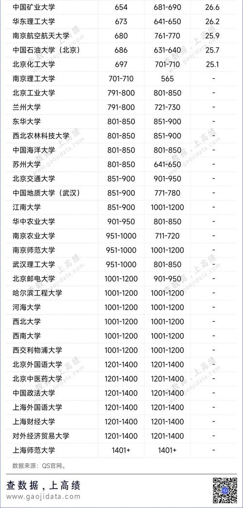 5q校园网2026最新
