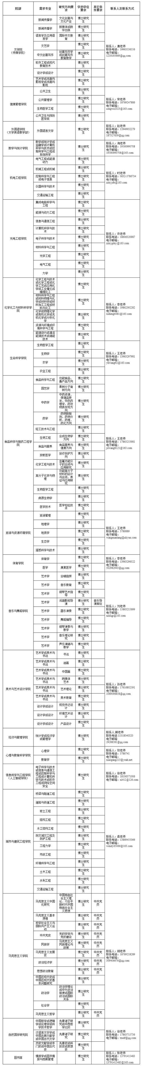 枣庄人才网2026最新
