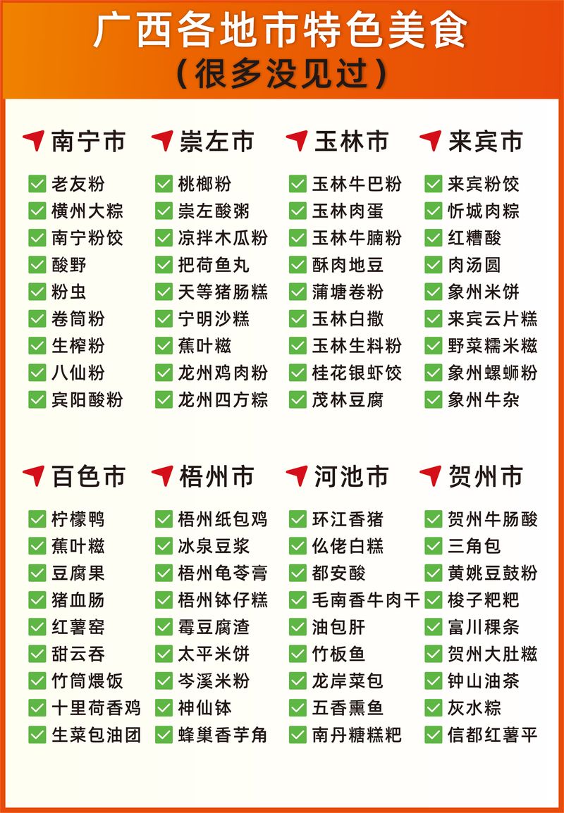 广西食品网2026最新
