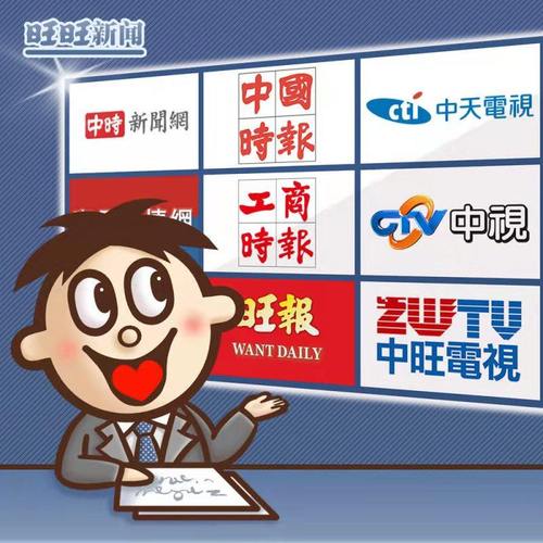 旺旺官方下载2026最新
截图