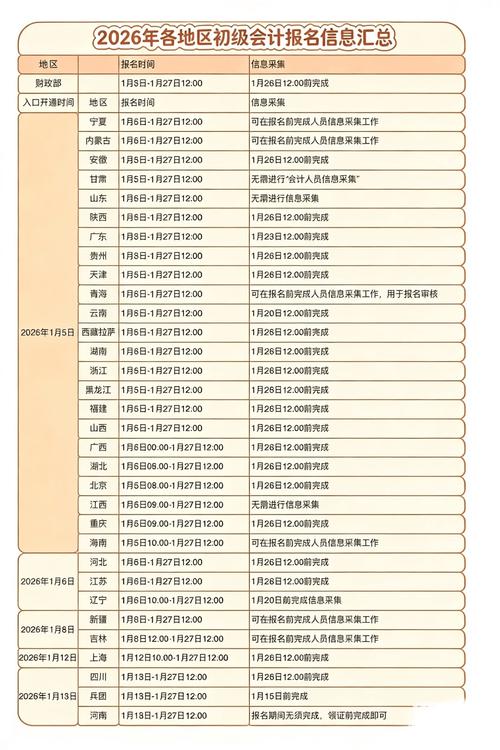 迅雷刷树助手2026最新
