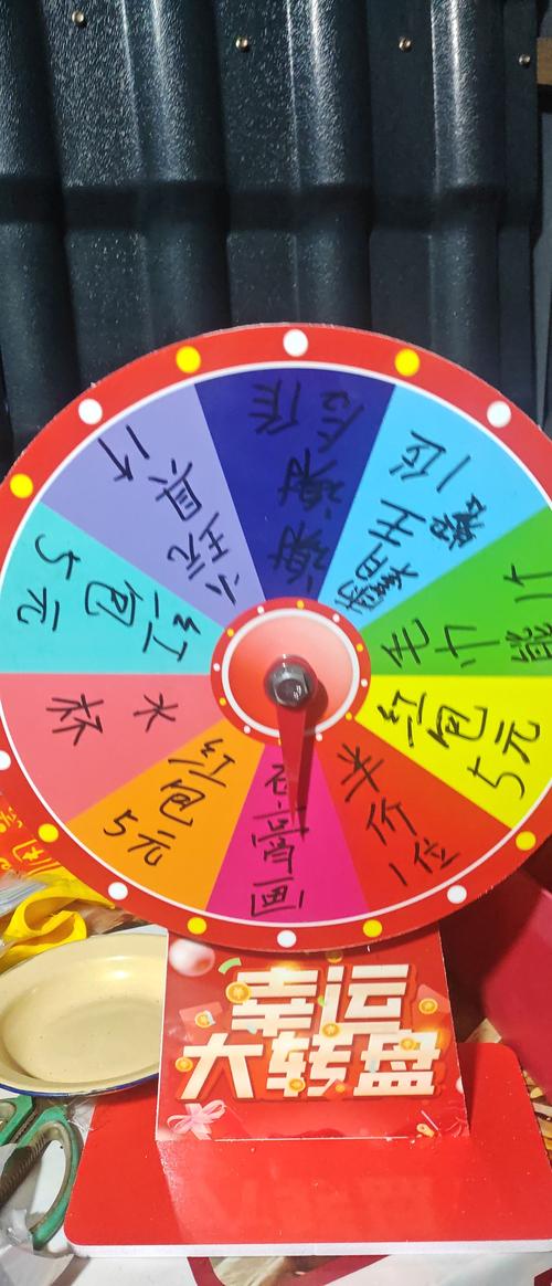 幸运大转盘2026最新
