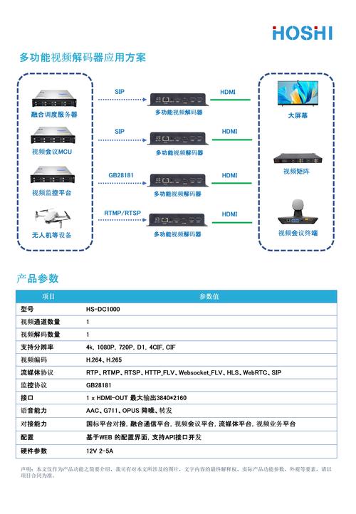 dvd解码器官方下载2026最新
