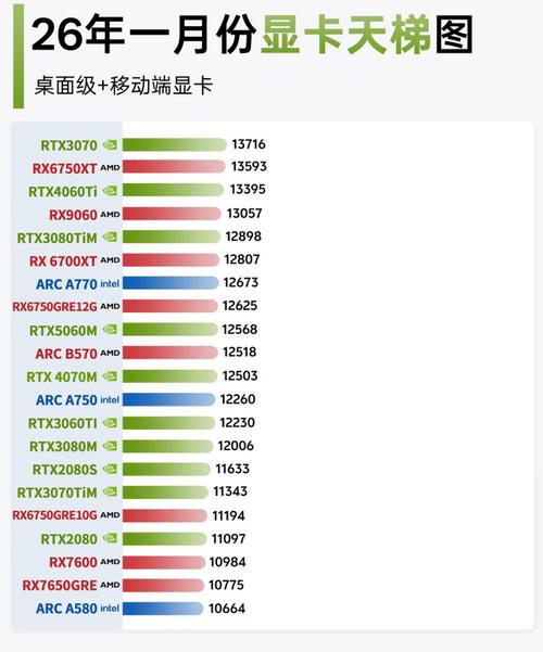 845g显卡驱动2026最新

