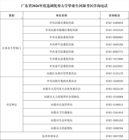 河源论坛网2026最新
截图