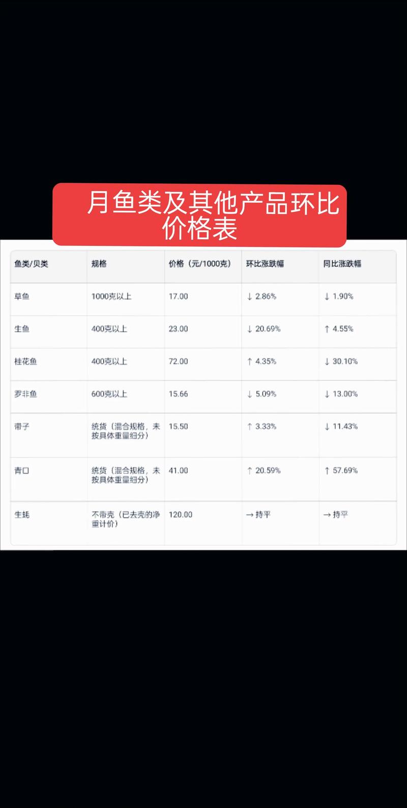 比价搜索2026最新
截图
