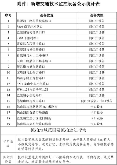 青岛违章查询2026最新
