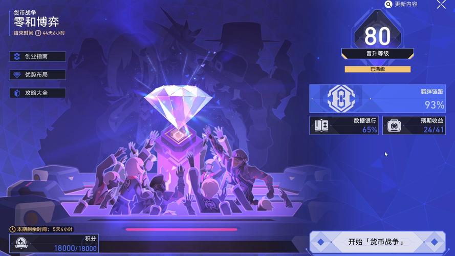 货币战争游戏2026最新
