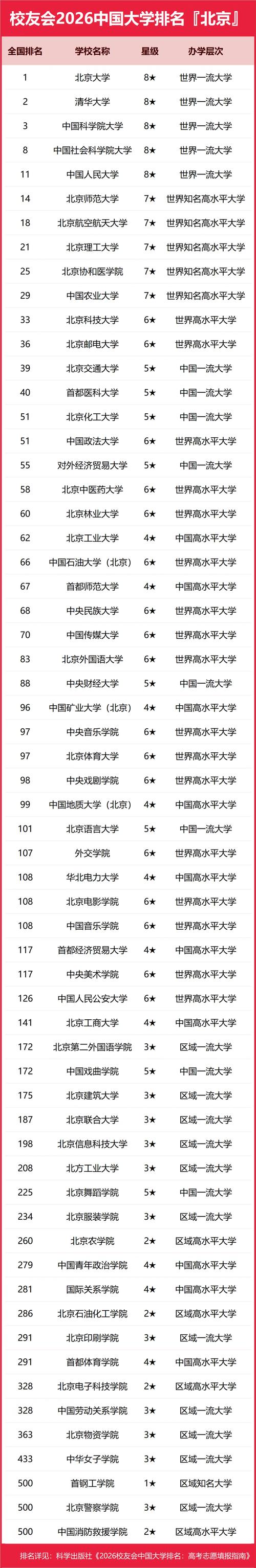 139家校圈2026最新
